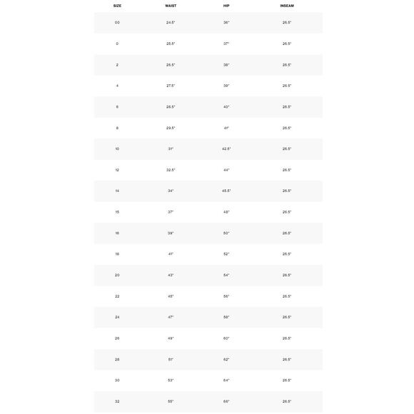 EUC Good American Good Straight Frayed High Waist Ankle Straight Leg Jeans Sz 18 - Picture 10 of 10